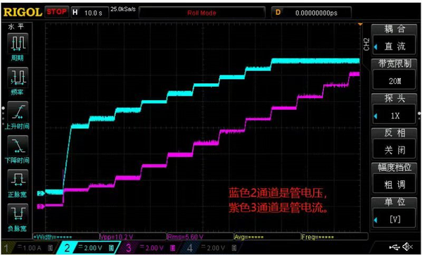 HXM預熱老化波形圖