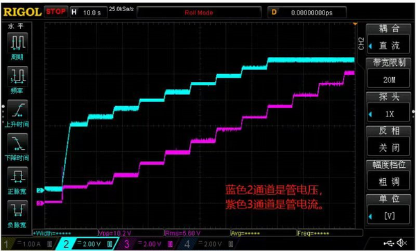 HXM预热老化波形图