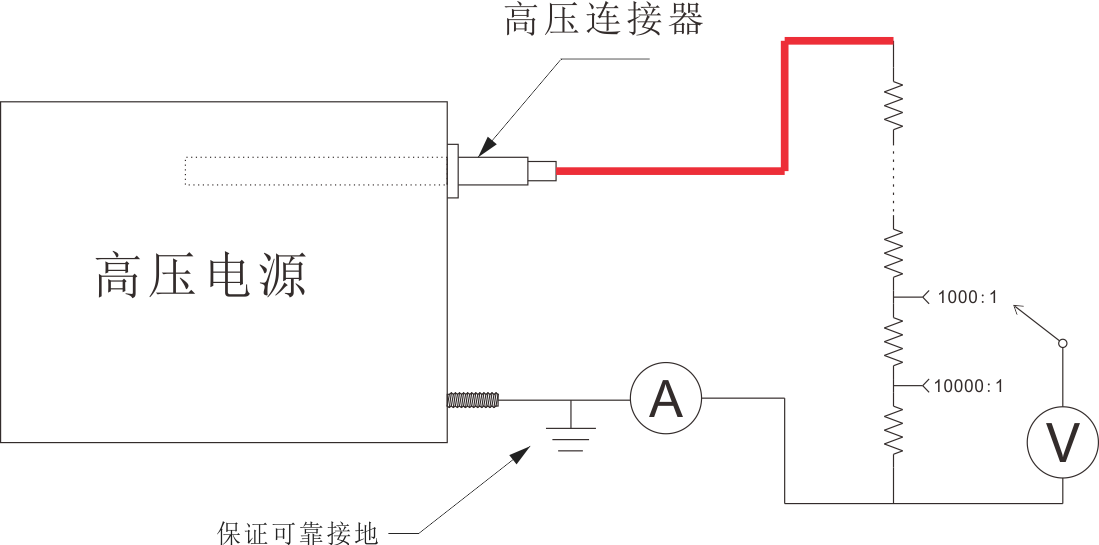 图3 电压校准连接方式