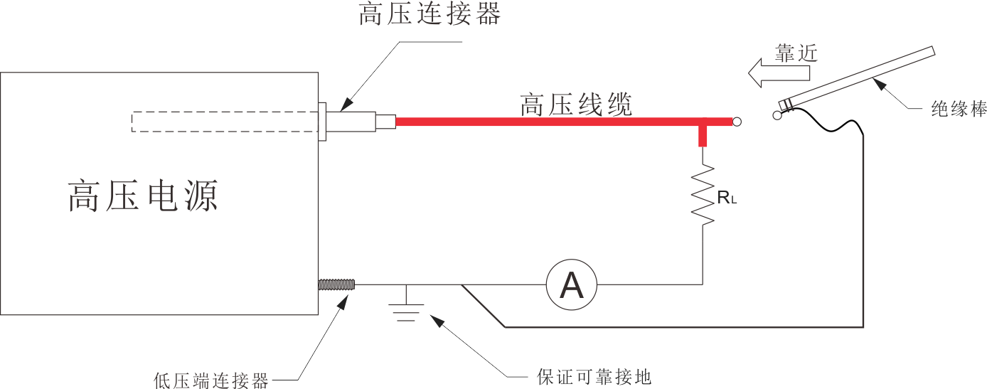 图6 拉弧（ARC）测试连接方式