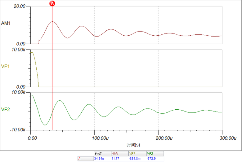 电感限流仿真波形1